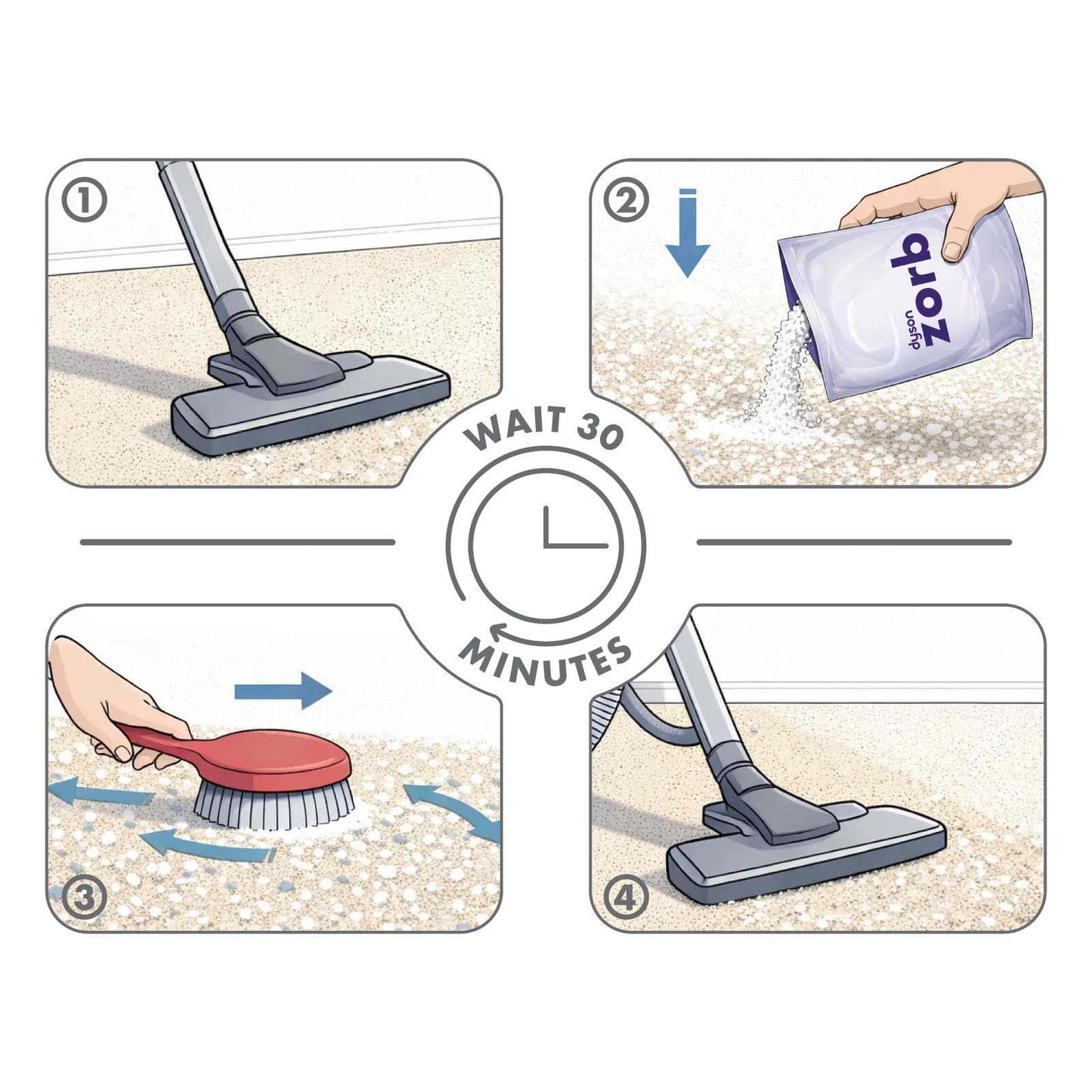 Dyson ZORB Carpet Cleaning Powder 750G
