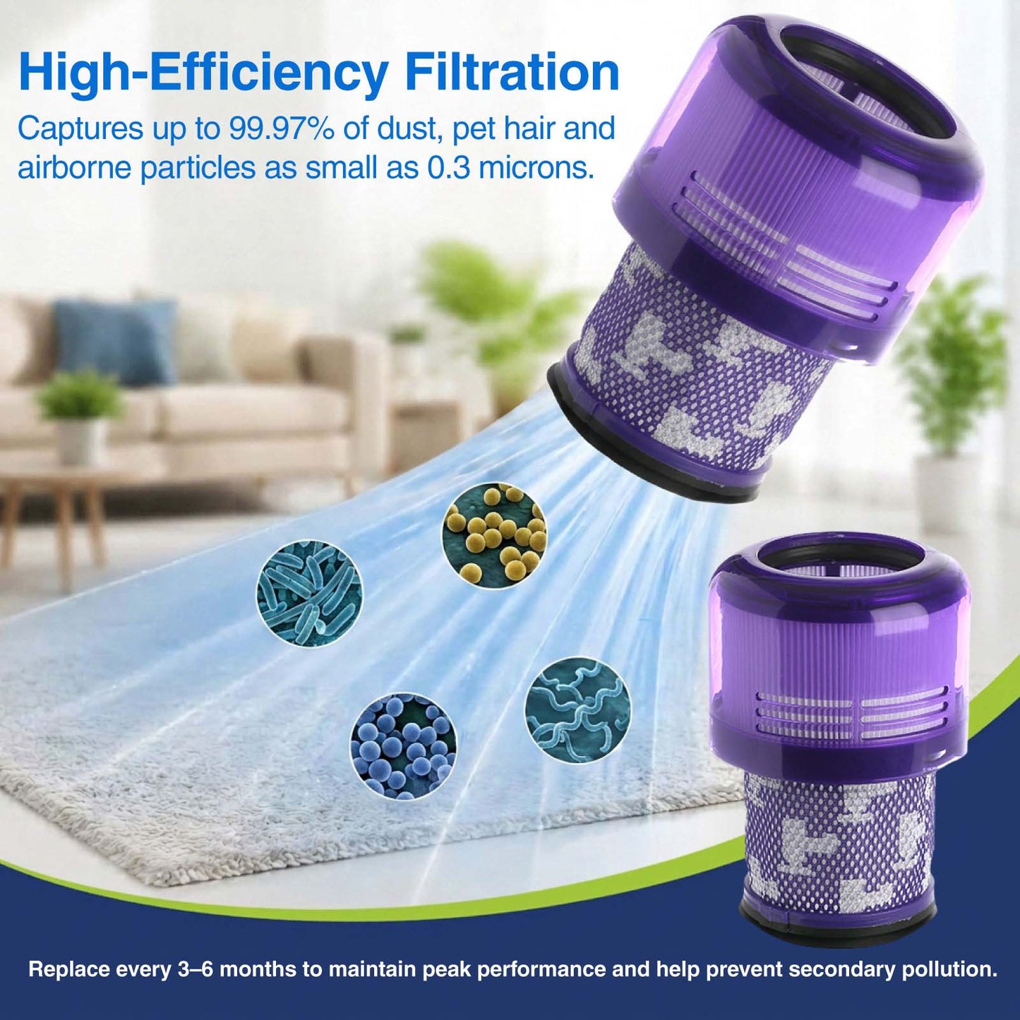 Dyson V11 V15 (SV22) Vacuum Cleaner Filter
