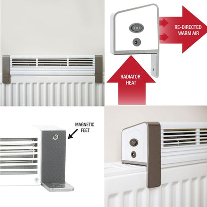 Ovation Eco Energy Electric Radiator Fan Booster