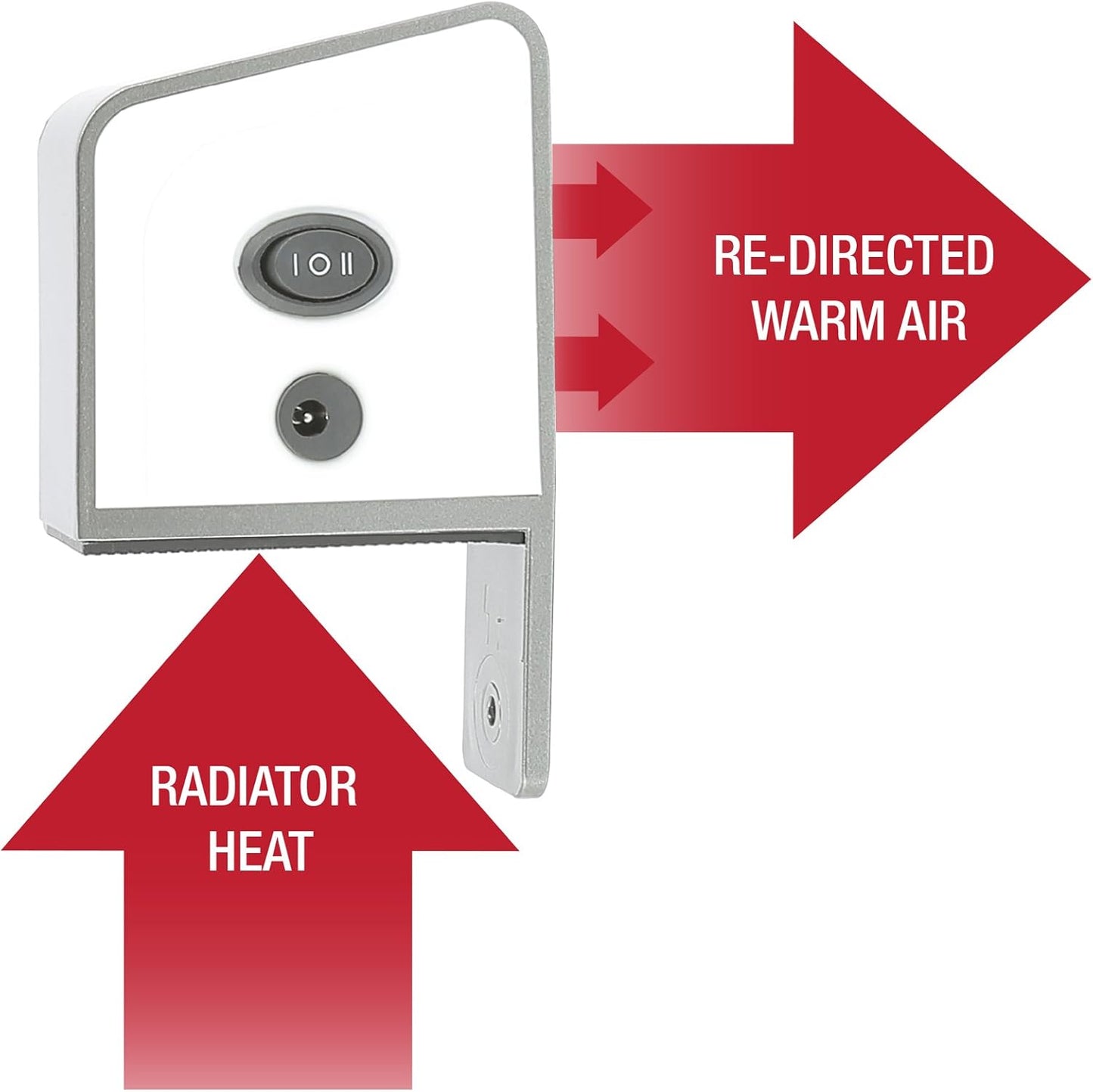 Ovation Eco Energy Electric Radiator Fan Booster