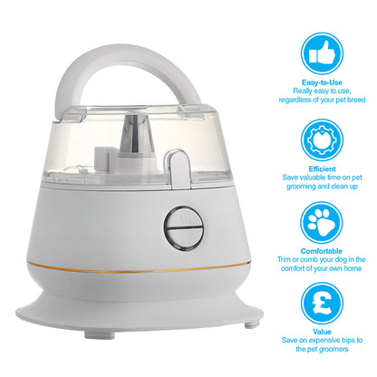 Powersonic Pet Multi Function Grooming Vacuum