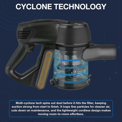 HH400 Cordless Handheld Vacuum Cleaner