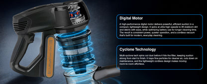 HH400 Cordless Handheld Vacuum Cleaner