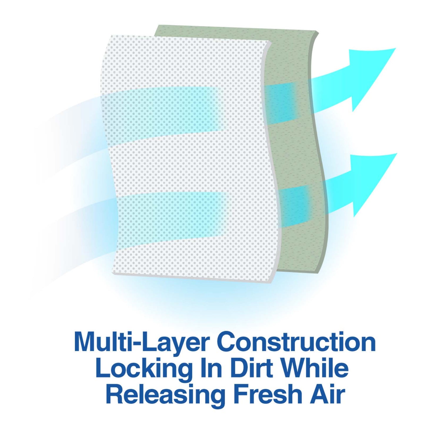 Pack Of Ten Vacuum Cleaner Paper Bags