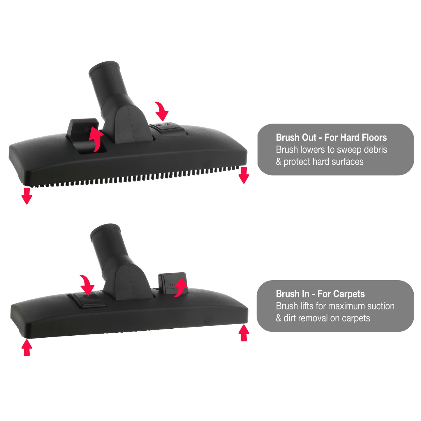 Budget Vacuum Cleaner Floor Tool Head Attachment