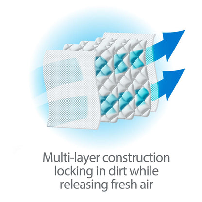 Microfibre Bag For Miele GN (Pack of 5 + 2 filters)