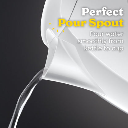 Russell Hobbs Textures Kettle White