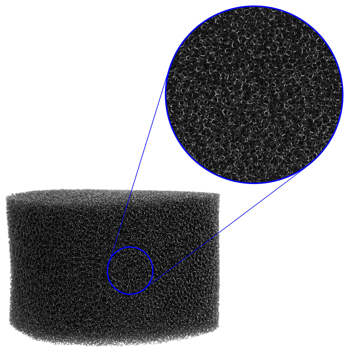 Vax Vacuum Cleaner Filter